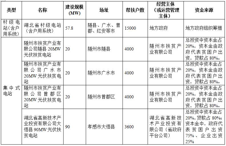 http://img01.bjx.com.cn/news/UploadFile/201610/2016101809165866.jpg